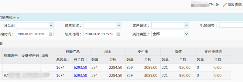 自動(dòng)售貨機(jī)銷(xiāo)售額